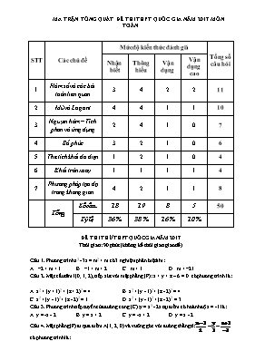 Đề thi thử THPT quốc gia môn Toán 2017 - Trường THPT Ý Yên